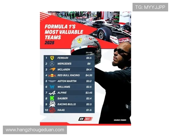 新赛季F1格局生变强队博弈升级车手转会与技术革新引关注热议不断